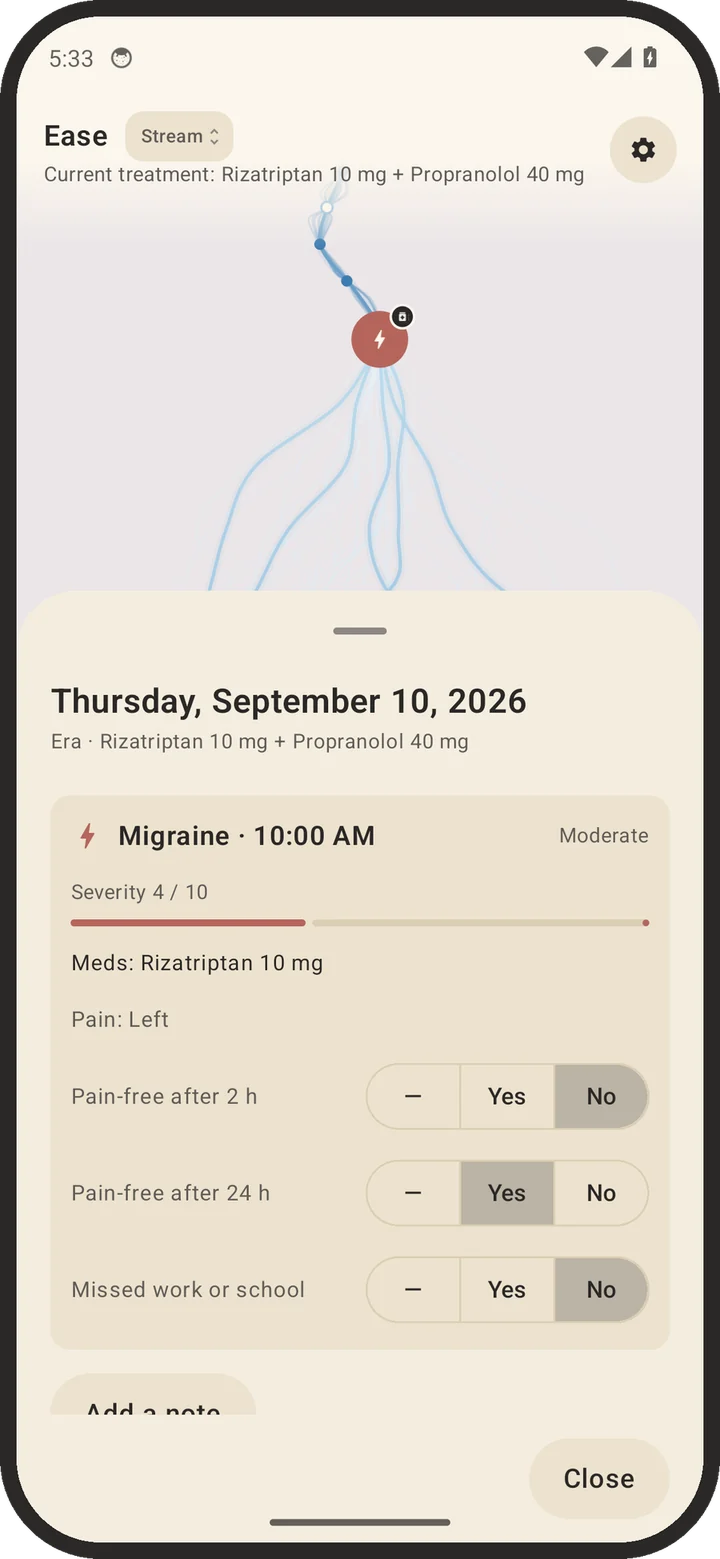 An attack in the app: Migraine at 10:00, severity 4 of 10, rizatriptan 10 mg, pain-free after 24 hours: yes.